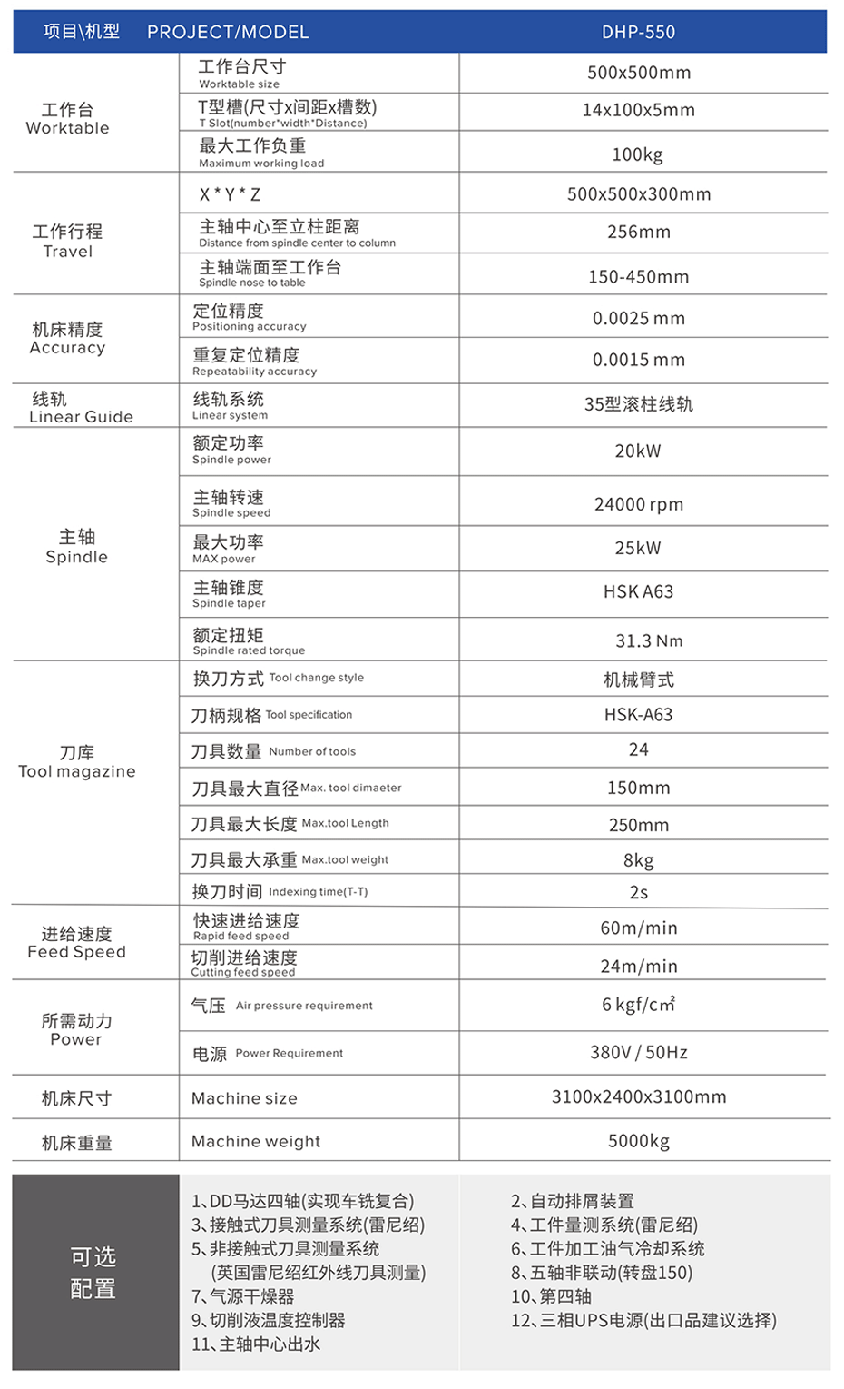 高精高速直線電機加工中心規(guī)格參數(shù)