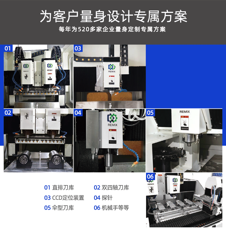 DA-940FD四頭刀庫(kù)機(jī)設(shè)計(jì)方案