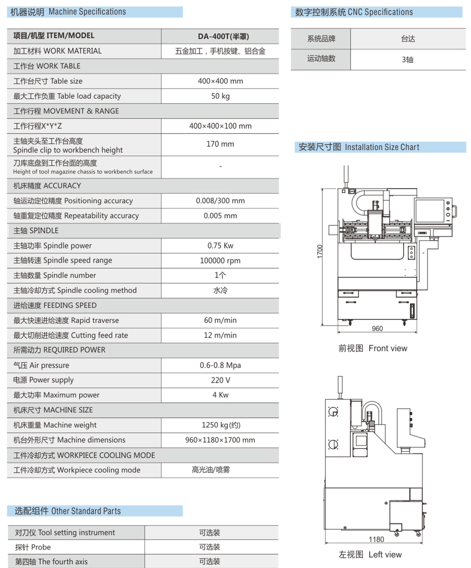 半罩CNC高光機參數(shù)